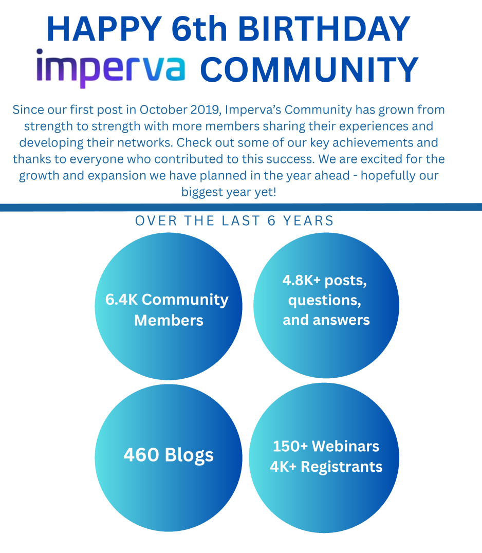 6 Years of Community Growth